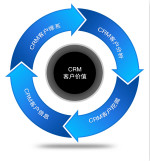 智赢CRM管理软件进取版 V3.5 官方版