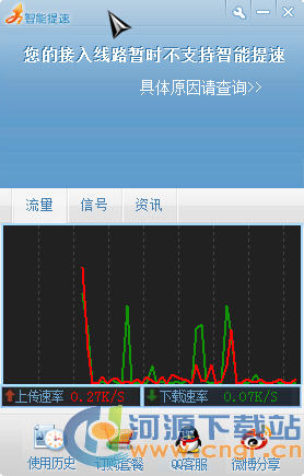 中国电信天翼宽带智能提速客户端(福建版) 2.5.0 绿色版