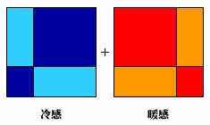 色彩的基本属性和心理印象（2）图3