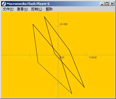 flash 3d效果实例--互动线框