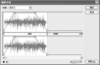 flash中声音的压缩与效果处理图1