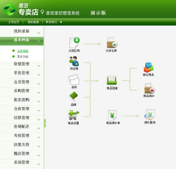 思迅专卖店管理系统下载 v9 官方版(图1)