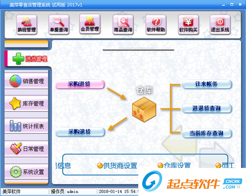 美萍零食店管理系统 V2017.1 免费版(图1)