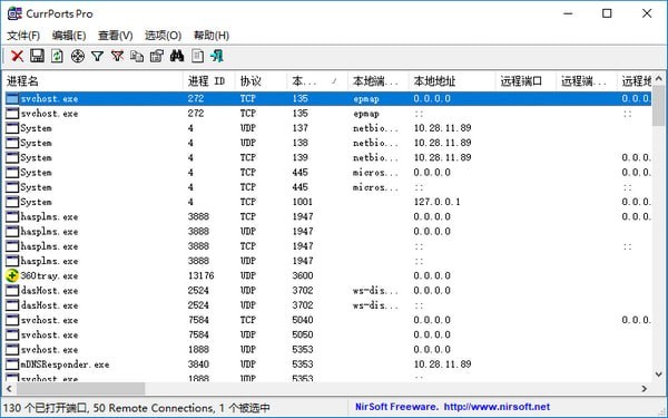 CurrPorts Pro(网络连接监测工具) v2.51中文版(图1)