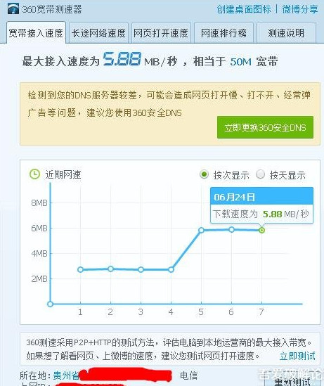 中国宽带免费提速东西图2