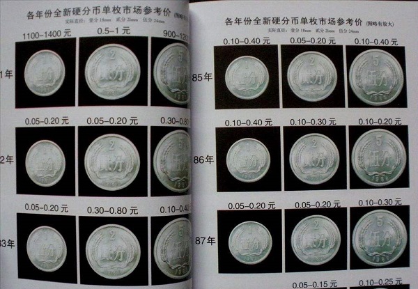 世界金币集藏常识大全(中国版)图1