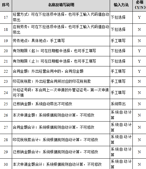 北京地方税务网上申诉体例软件图5