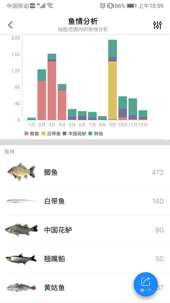 渔获潮汐天气预报app(catches) v3.9.45 安卓版