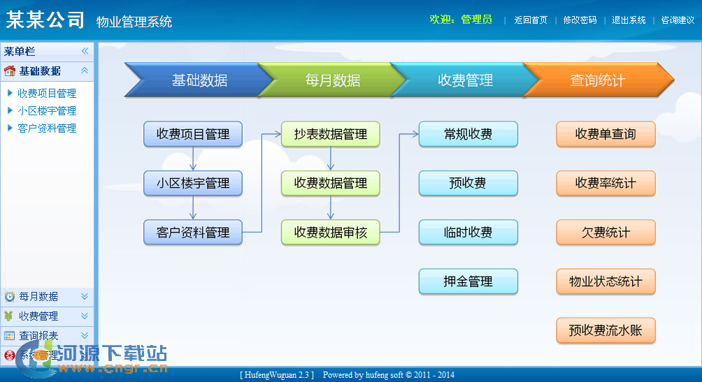虎峰财产管理体例 v2.3 绿色版图1