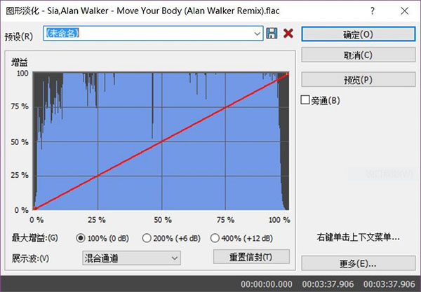 SOUND FORGE Audio Studio(数字音频处理器) v15.0.0.40破解版(图13)